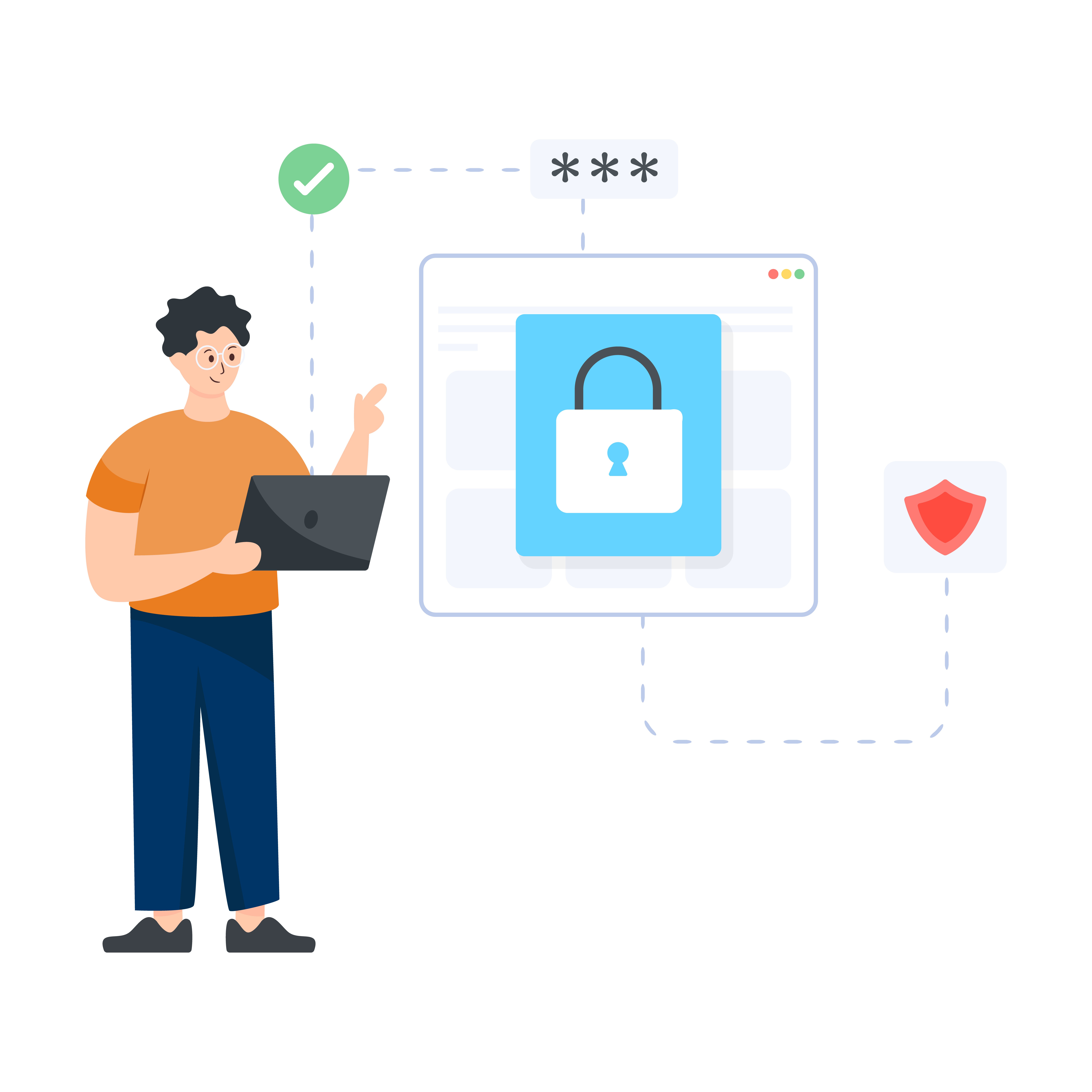 Security Training for Employees